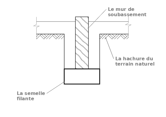 Les Plans De Fondation ABC MACONNERIE les-plans-de-fondation-abc-maconnerie