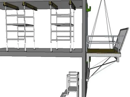 Les consoles pignons