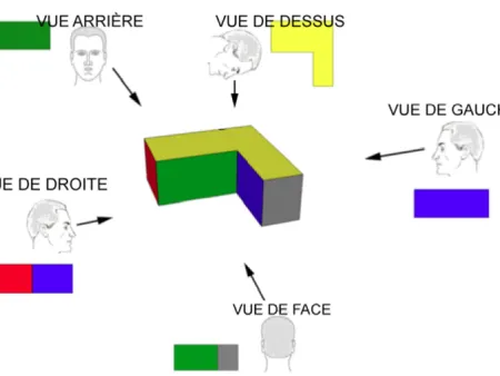Les intervenants dans une opération de construction