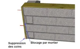 Blocage par mortier