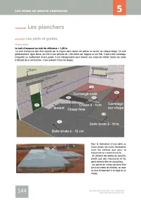 Les mises en oeuvre communes (avec le tome IV)