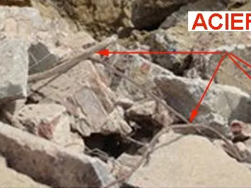 Les efforts subis par le béton