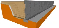 Vignette de l'article : Le mur en terre armée