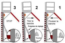 Le plombage