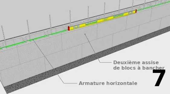 Le montage du deuxième bloc à bancher et des armatures horizontales