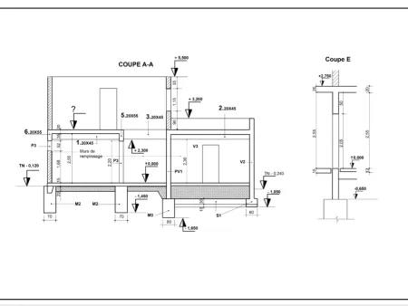 Évaluation plancher bas