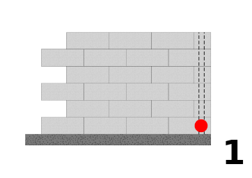 Casser la base des agglos d’angle (zone indiquée en rouge)