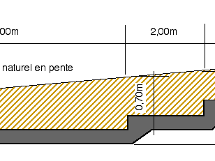 Semelle filante redan