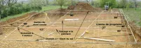 Implantation du bâtiment