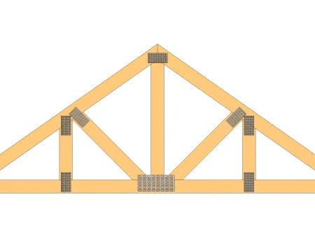 Les fermes industrielles 