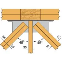 ETC835 Assemblages 3 éléments 2 arêtiers doubles - 1 empannon