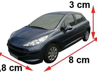 Les différentes échelles et leur utilisation