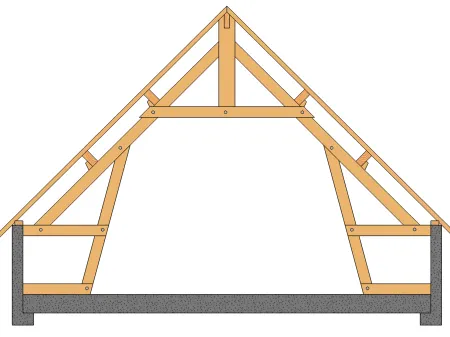 Les fermes à entrait retroussé