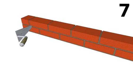 Confection des joints 