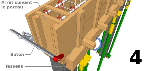 La confection et la pose des panneaux (joues)