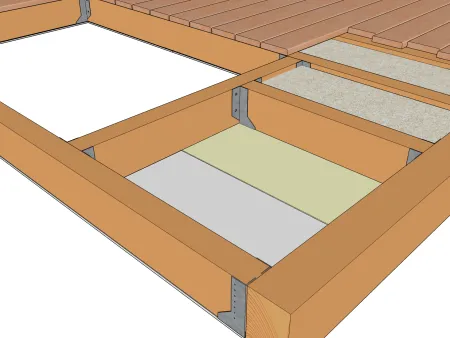 Les principes et les matériaux