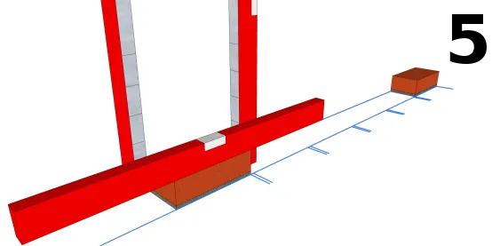 Alignement de l’assise 