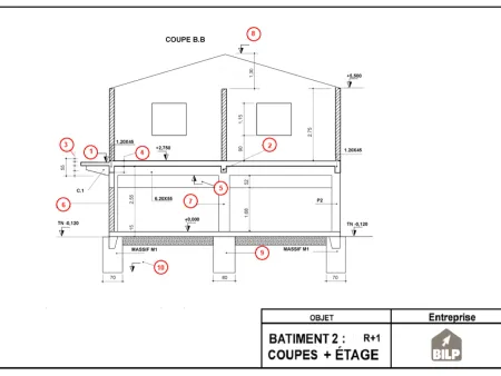 Évaluation étage et coupe