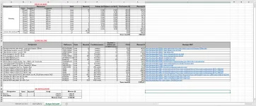 Récapitulation et estimation