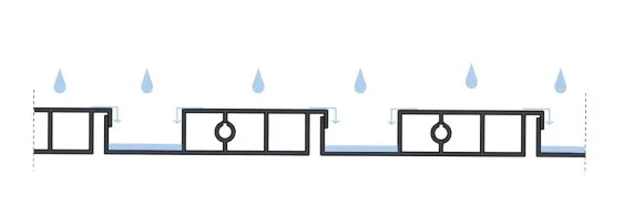 Démonstration du système d’étanchéité des lames aluminium SUNDIY
