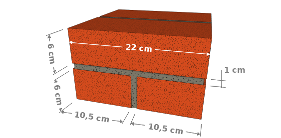 Les dimensions d’un mur en brique