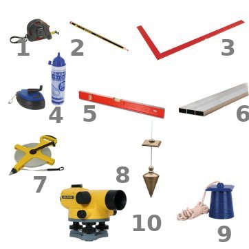 Les outils de traçage et de mesure