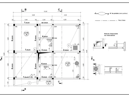 Évaluation coffrage plancher haut