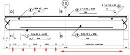 Coupe longitudinale d’une poutre