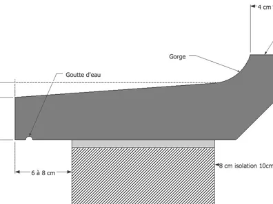 Appui de fenêtre et seuil