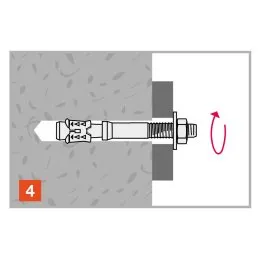 Serrer le goujon pour finir