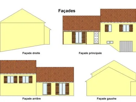 Les principes de bases 