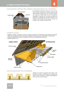 La Réglementation Thermique