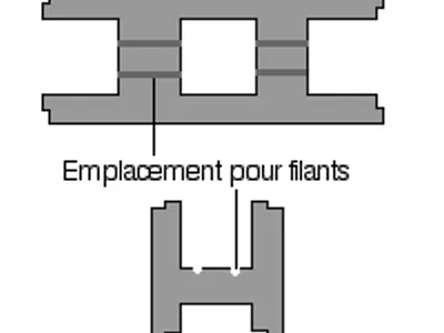 Les blocs coffrant ou à bancher