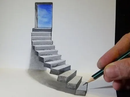 Partie 3 : Dimensionnement et conception