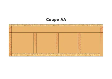 Coupe longitudinale