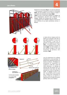Extrait de la rubrique divers