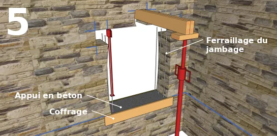 L’appui de l’ouverture 