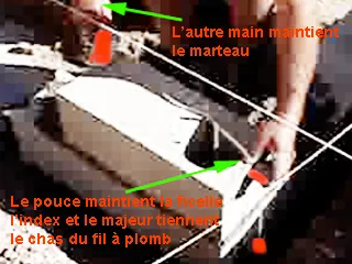 Implantation et traçage 