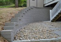 Les différents types de mur de soutènement