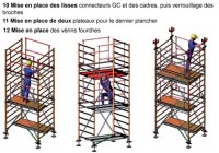 Pratique horizontaux