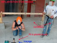 L'implantation