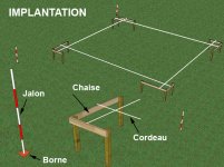 Plan de clouage/vissage sur poteau