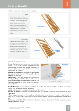 Le Guide De Construction Des Escaliers En Téléchargement