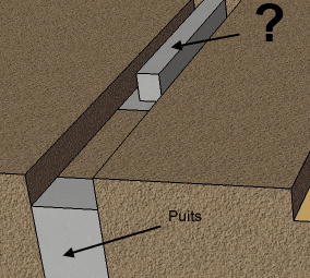Par quel élément en béton armé sont reliés les puits et pieux?