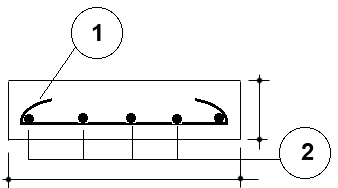 Tableau de ferraillage