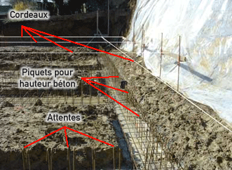 Ajustage de l’alignement des ferraillage