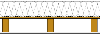 Cas des planchers non circulables (Isolation en rouleaux ou panneaux sur planchers bois) 