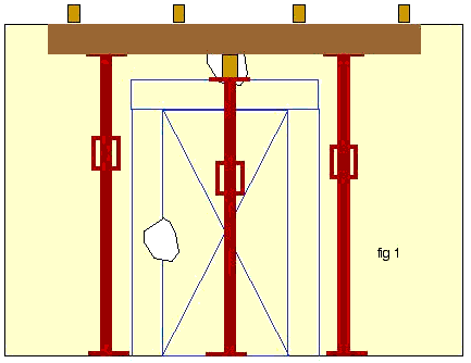 Ouverture de mur fig1