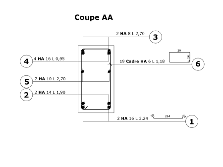 Les plans de ferraillage ABC-MACONNERIE