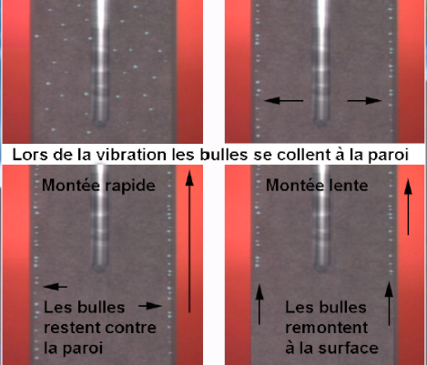 Evacuation des bulles d’air